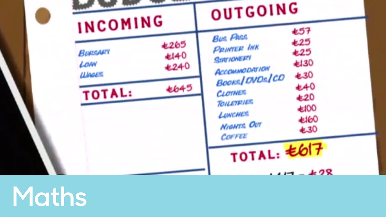 Creating a budget | Maths - Made of Money