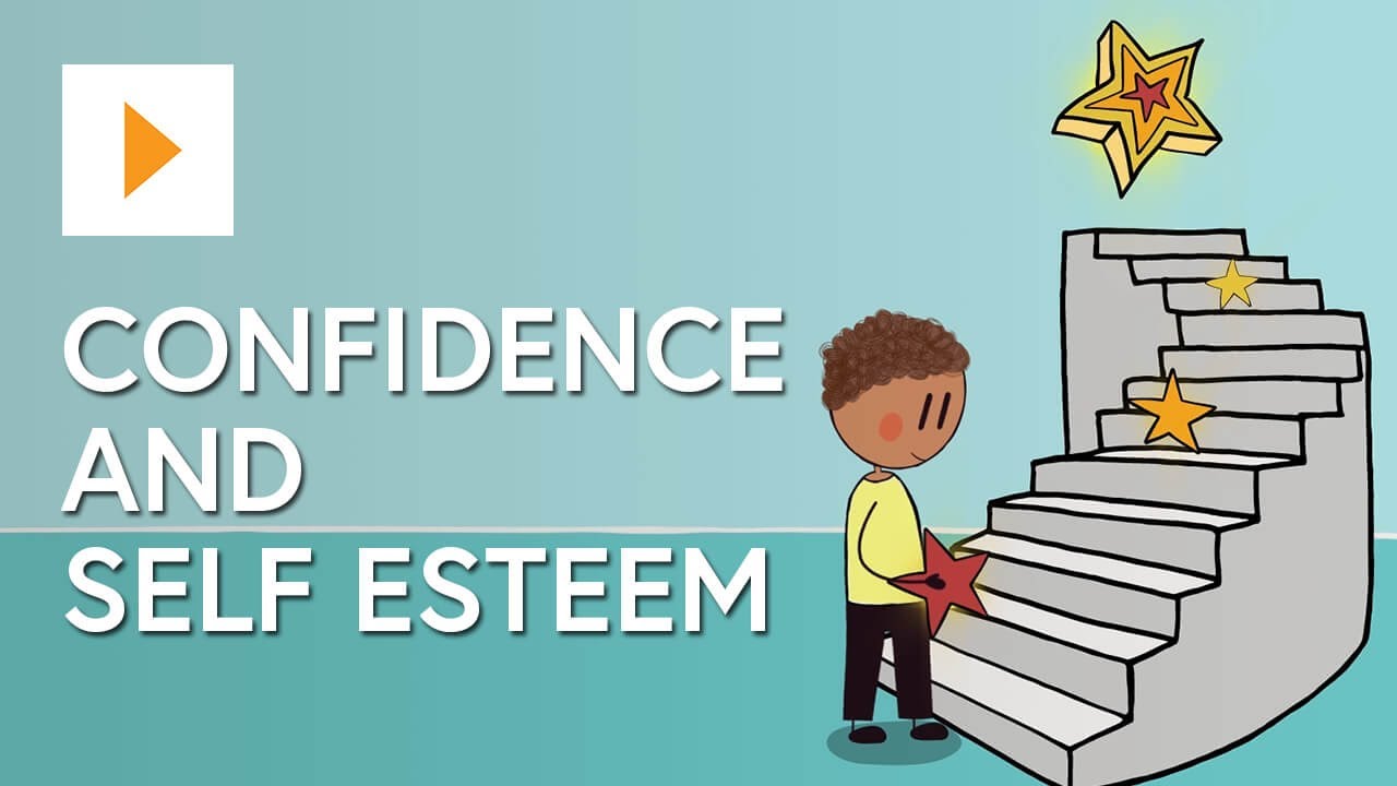 Wellbeing For Children: Confidence And Self-Esteem